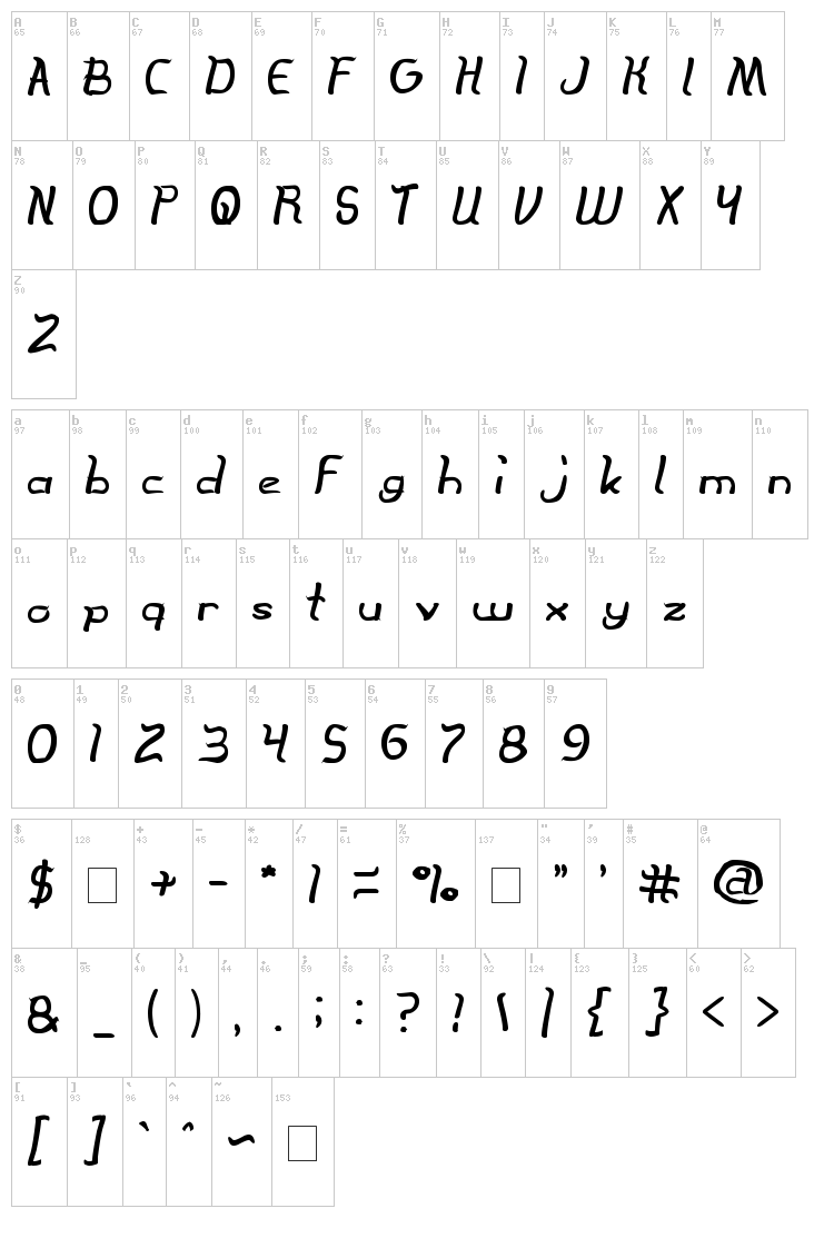 The Innocent Face font map